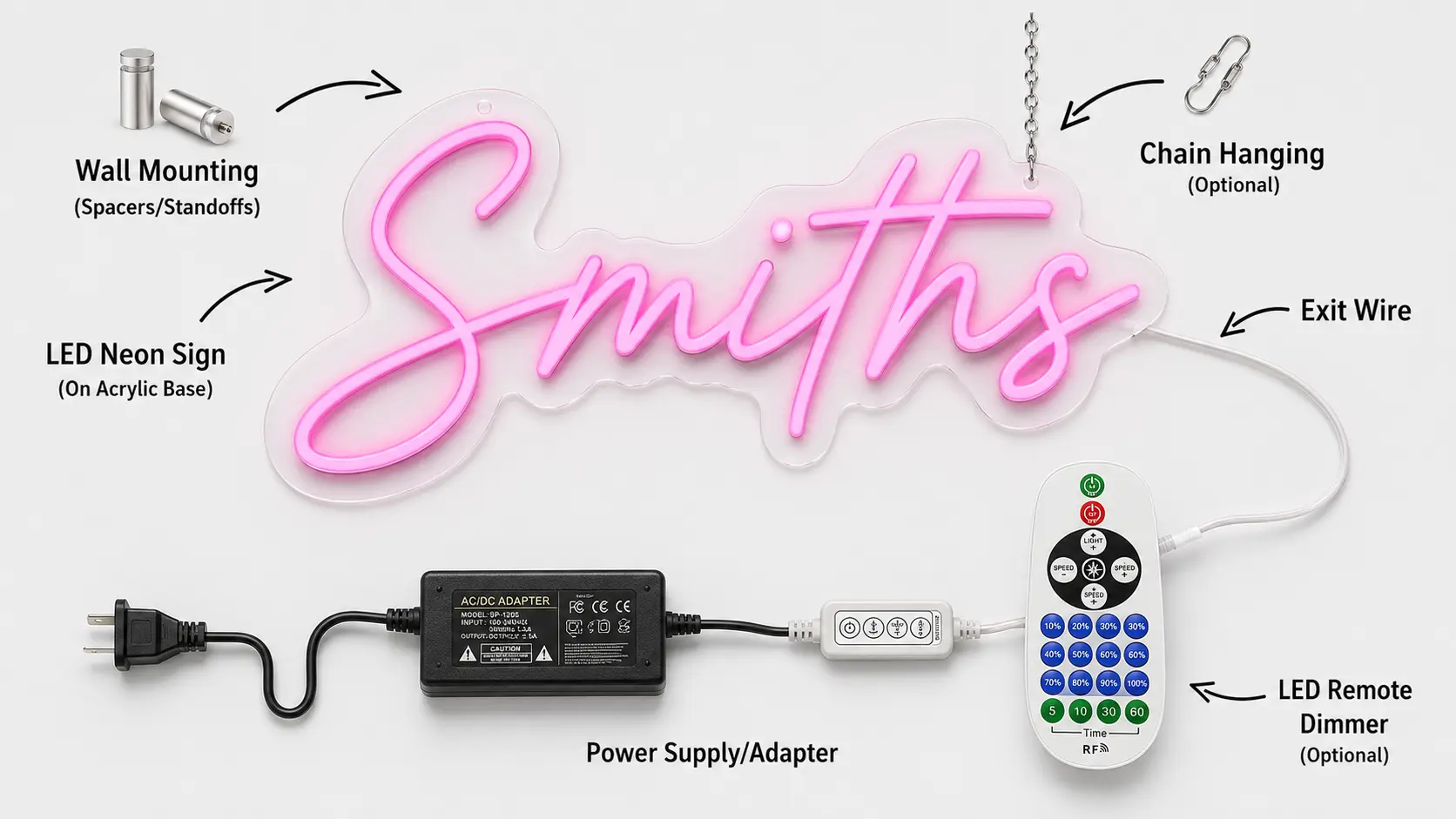 What's included with a custom LED neon sign including mounting hardware, power adapter, remote dimmer and hanging option